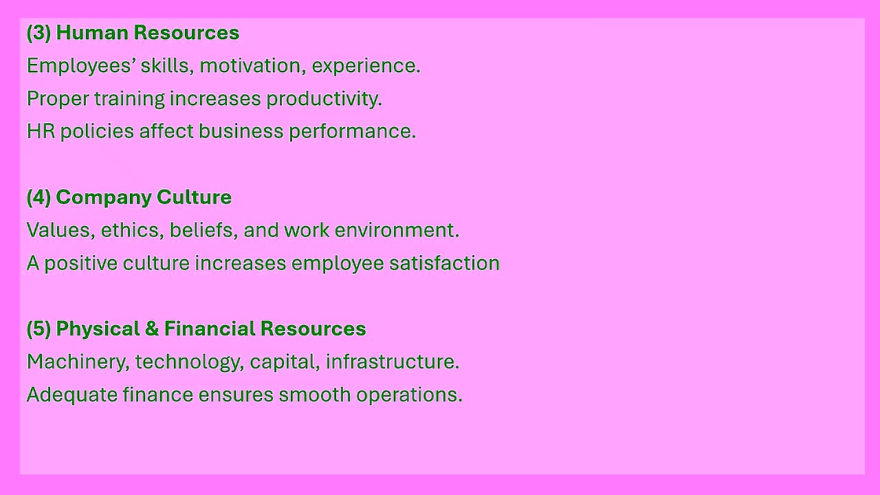BUSINESS ENVIRONMENT|ELEMENTS |ACCOUNTING|CLASS 12|BCOM|MCOM|UGCNET|CURRENT AFFAIRS|accountancy