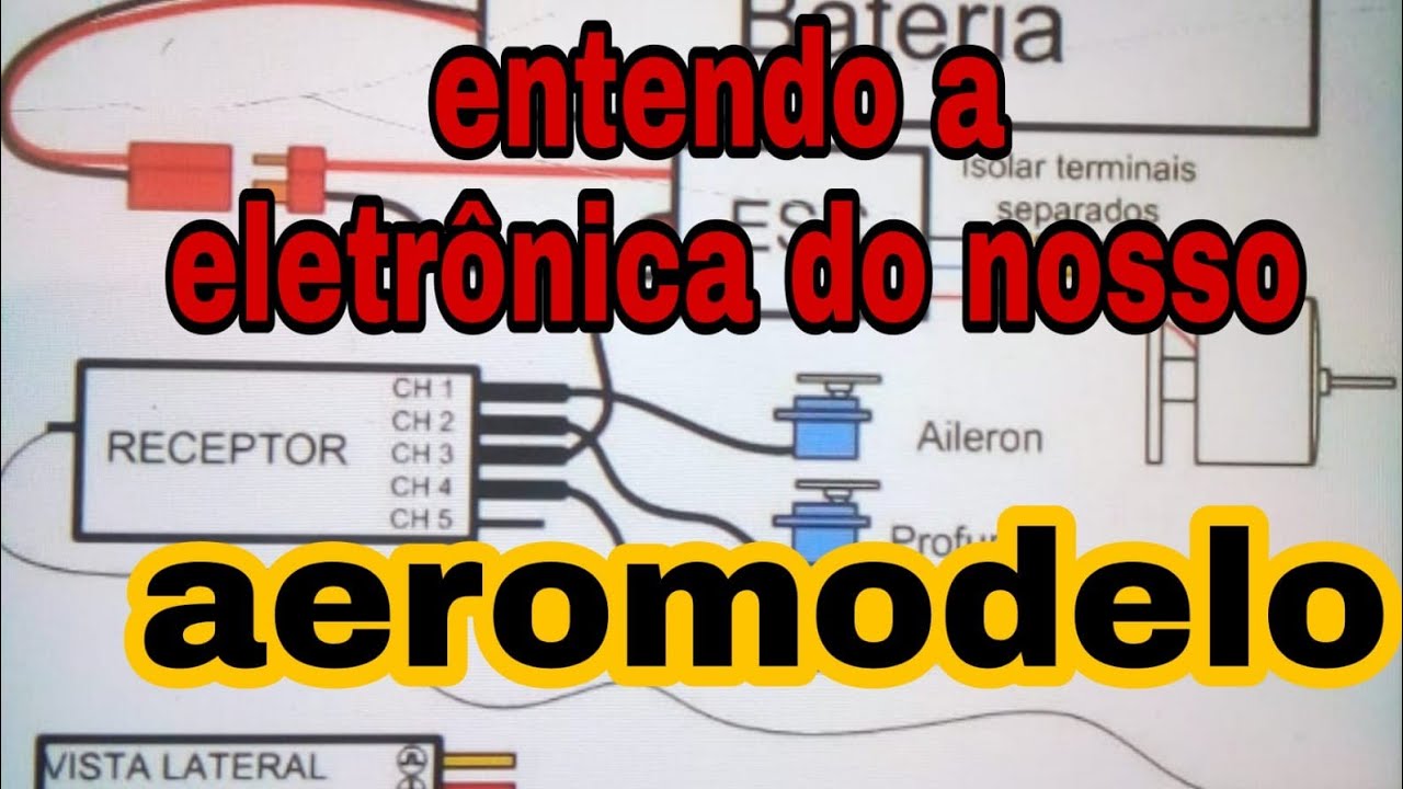 conhecendo a eletrônica do aeromodelo