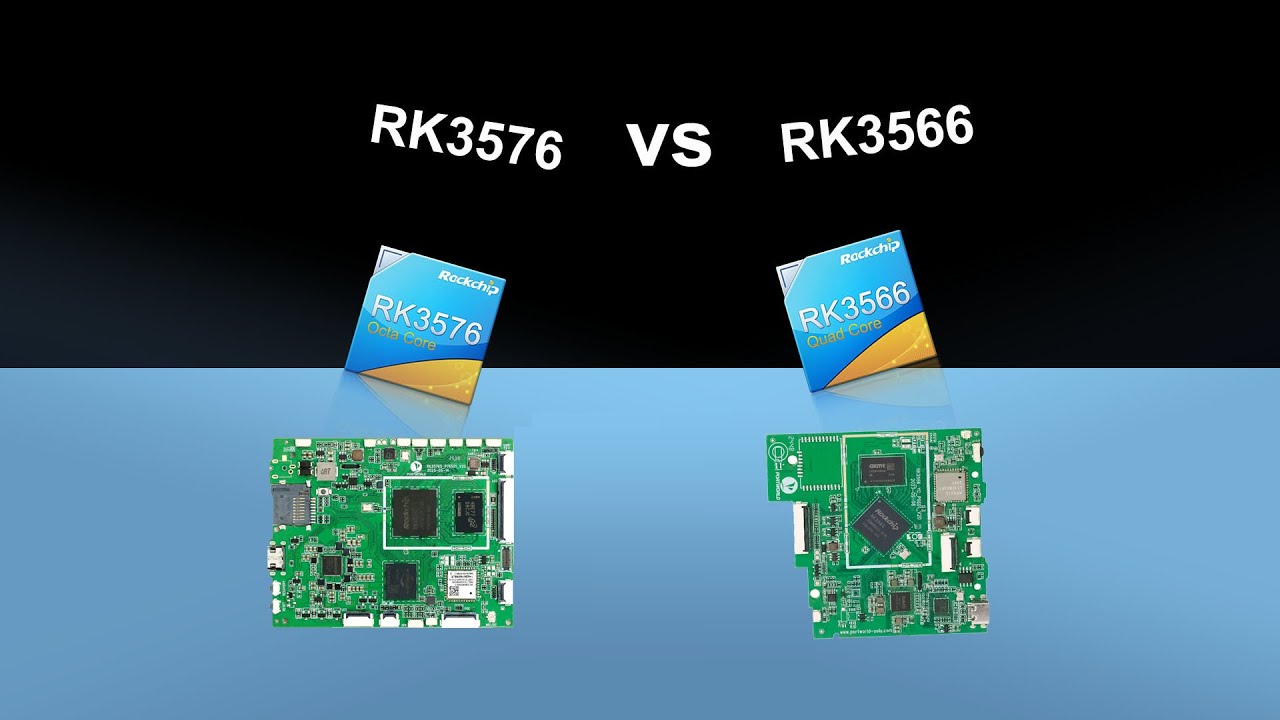 RK3576 vs RK3566: An In-Depth Performance Review of WebGL & Loxone