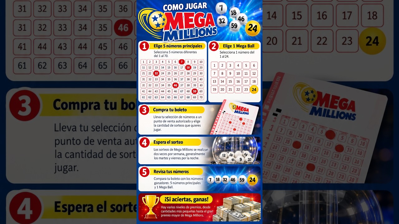 Como jugar Mega Millions la Loter&iacute;a de EEUU #megamillions #loteria #lottery #usa #eeuu