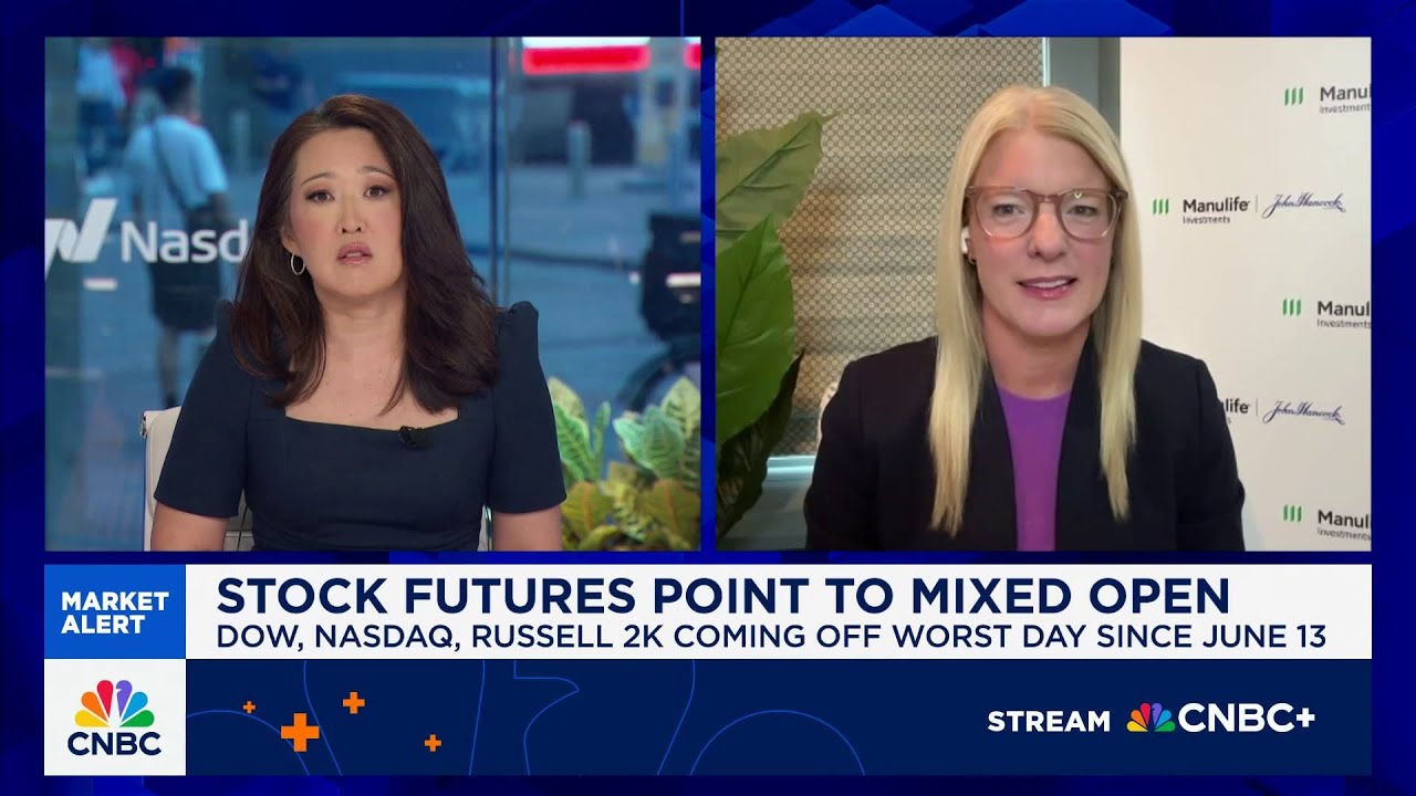 Risk in equity markets is that there is no risk, says John Hancock's Emily Roland
