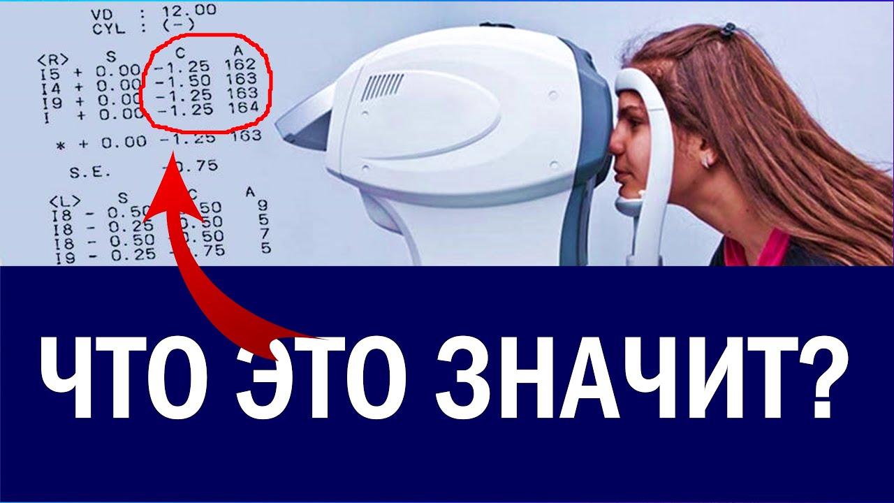 Расшифровка результатов проверки зрения у окулиста на АВТОРЕФРАКТОМЕТРЕ. Что значат эти цифры?