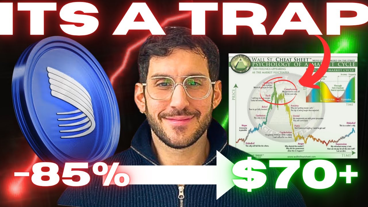 Почему я ЗАГРУЖАЮ эту ГРАНДИОЗНУЮ АВИАКАТАСТРОФУ! (Прогноз цены криптовалютного токена Aerodrome ...