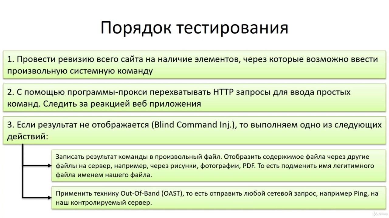 15 Теоретические основы Command Injection