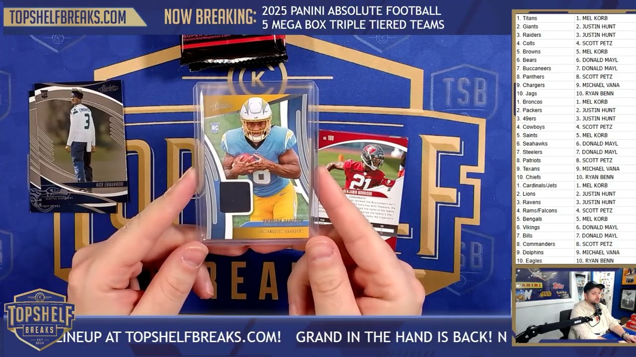 2025 Panini Absolute Football 5 Mega Box Triple Tiered Teams | Top Shelf Breaks | 1/23/26