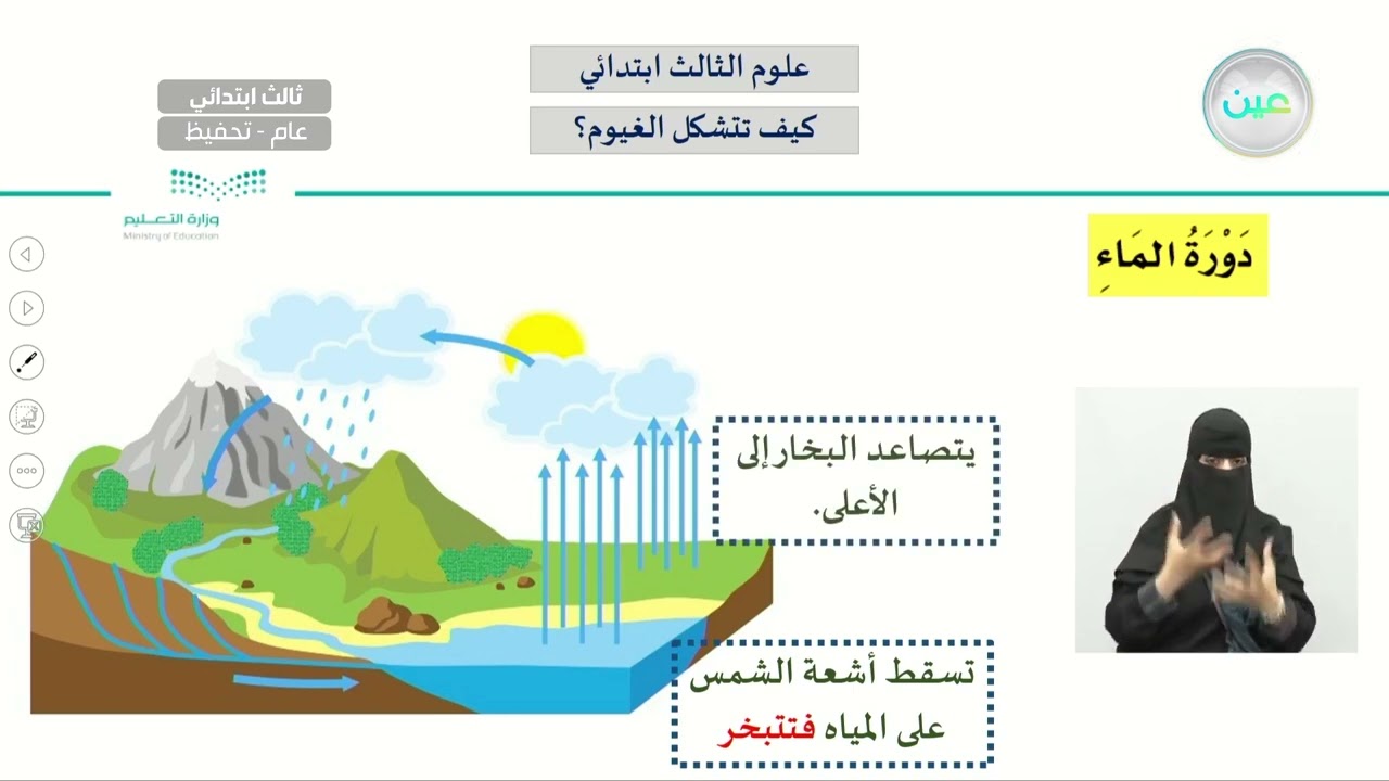 كيف تتشكل الغيوم؟ - العلوم - ثالث ابتدائي