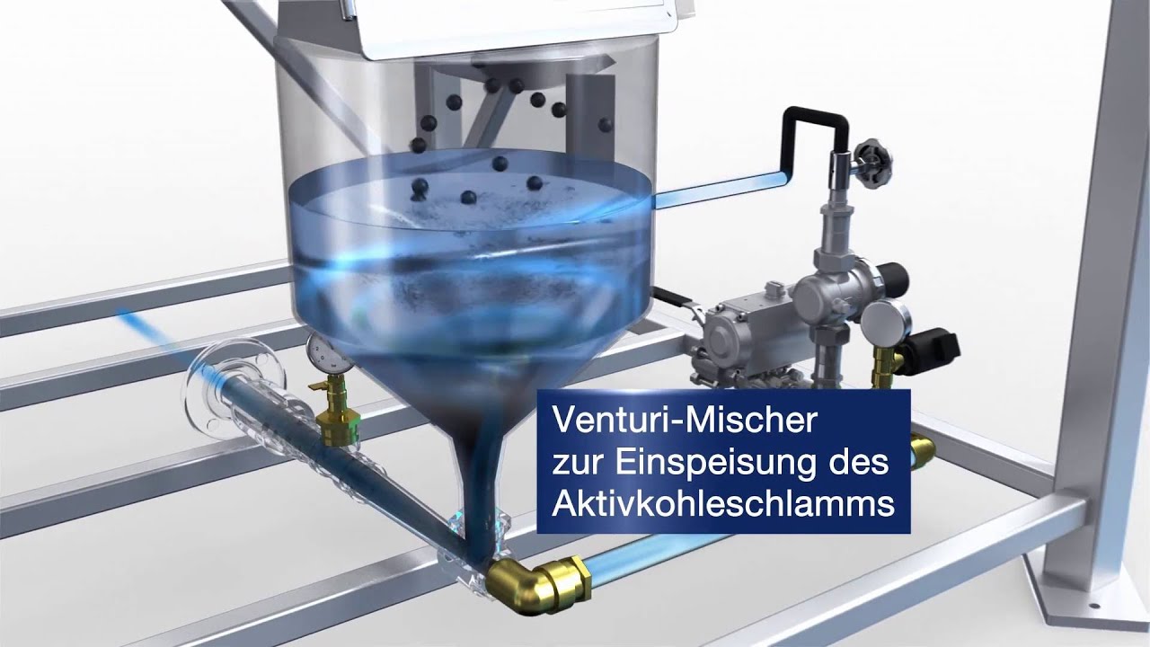 TOMAL &ndash; Dosiersystem f&uuml;r Pulveraktivkohle (PAK)
