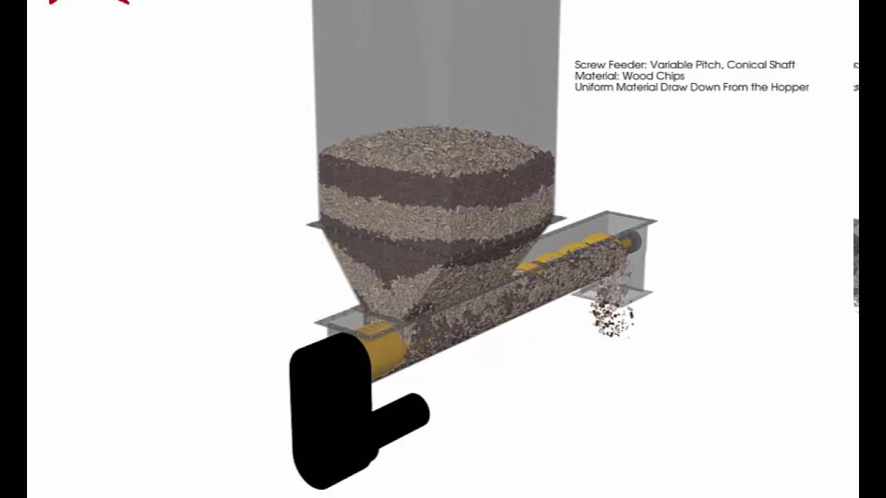 Cone Screw Feeder - Rocky DEM