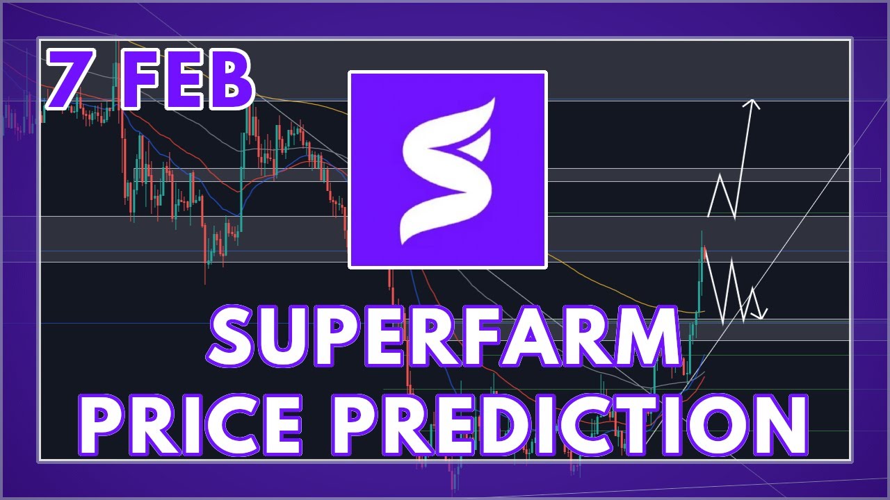 THE SUPERFARM (SUPER) PRICE PREDICTION & ANALYSIS FOR 2022!