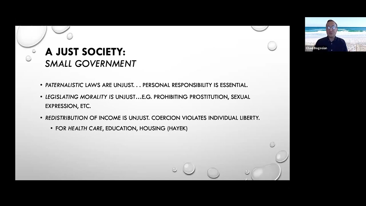 Libertarianism: Justice-As-Self-Ownership, Pt 1