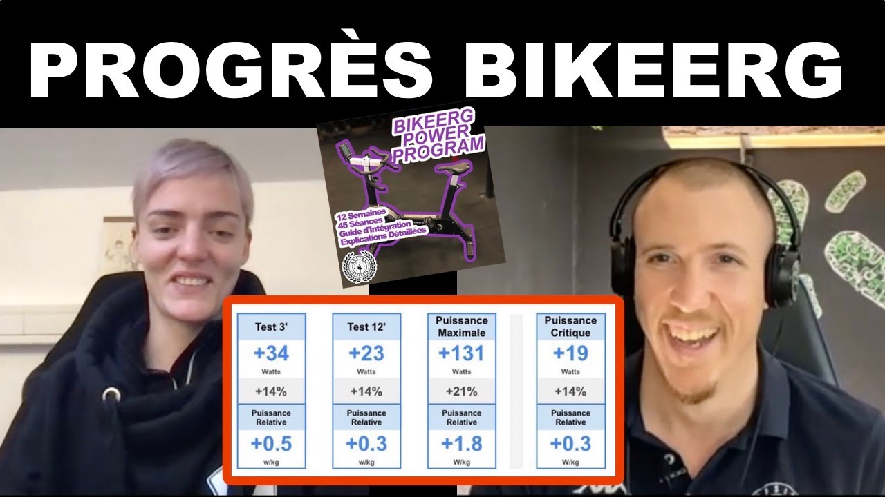 Comment Augmenter sa Puissance Max de 150w (+21%) en 12 Semaines - BikeErg Power