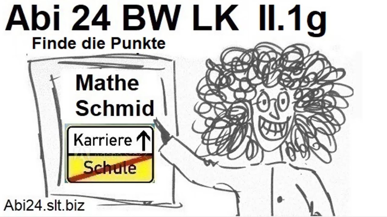 Das Abitur 2024 Baden Württemberg Wahlteil  Ag II.1.g Pkte einzeichnen |Mathematik vom Mathe Schmid