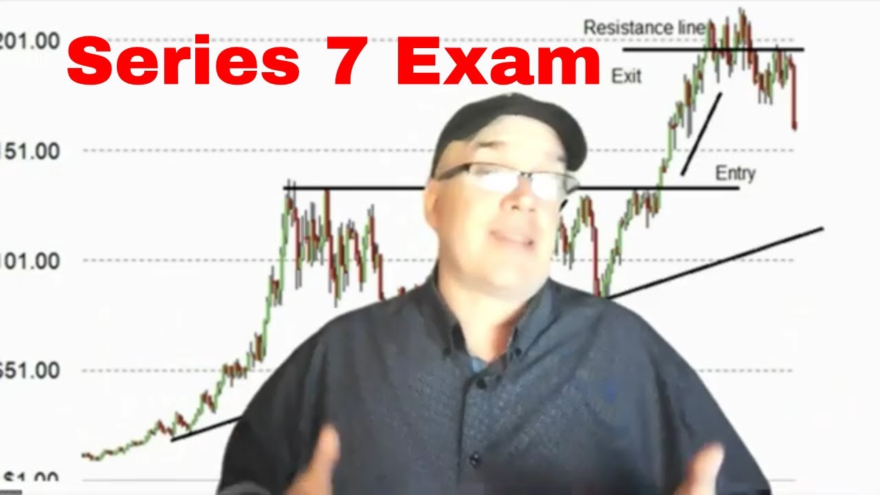 Fundamental (Balance Sheet) vs Technical (Resistance is futile)  #series7exam #series65  #Series66