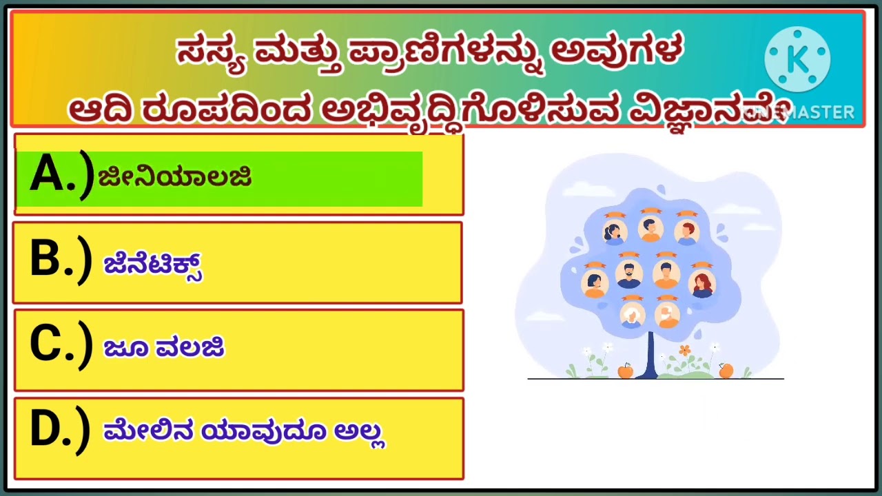 ಜನರಲ್ ನಾಲೇಜ್ || ಕನ್ನಡ ಜಿಕೆ ||knowledge || Kannada GK|| GK Kannada ||Current affairs||ಸಾಮಾನ್ಯ ಜ್ಞಾನ 