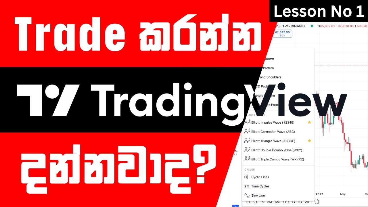 📕  Start Trading | TradingView | Lesson No 01  | සල්ලි දිලා ඉගෙන ගන්න Full Course එකම නොමිලේ