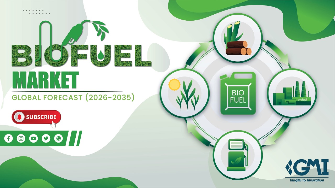 Biofuel Market Forecast 2026&ndash;2035 | Trends, Size & Key Players
