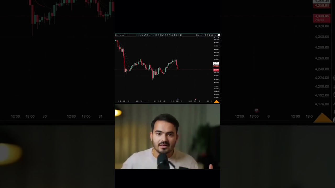 9 Ema Scalping strategy setup  