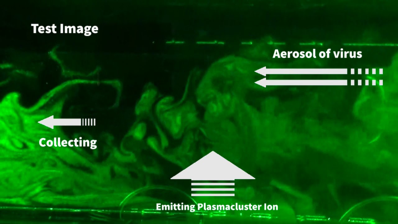 Overview of Verification Test, Sharp Plasmacluster technology