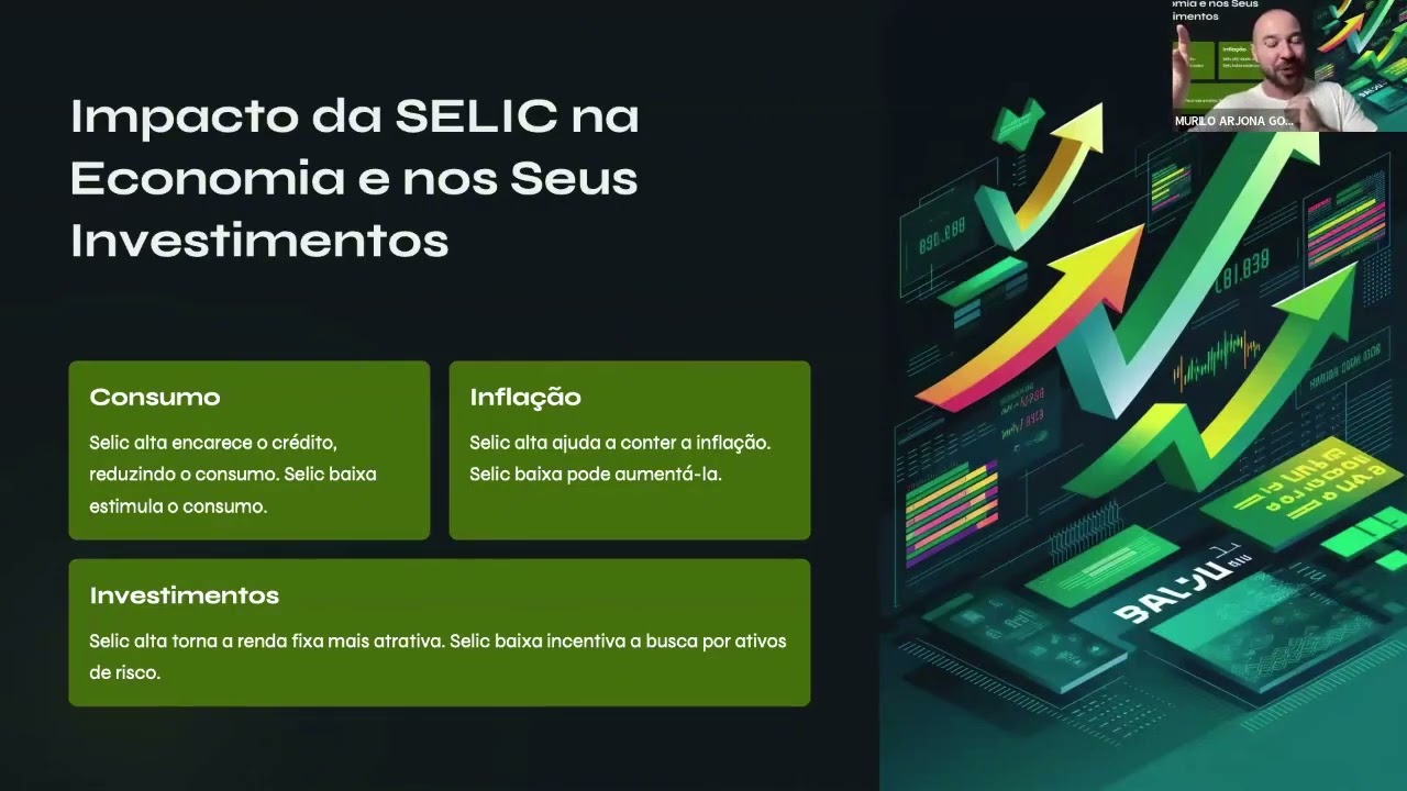 Financiamento Mód Basico Aula #01   SELIC Aula Atualizada   Fevereiro 2025