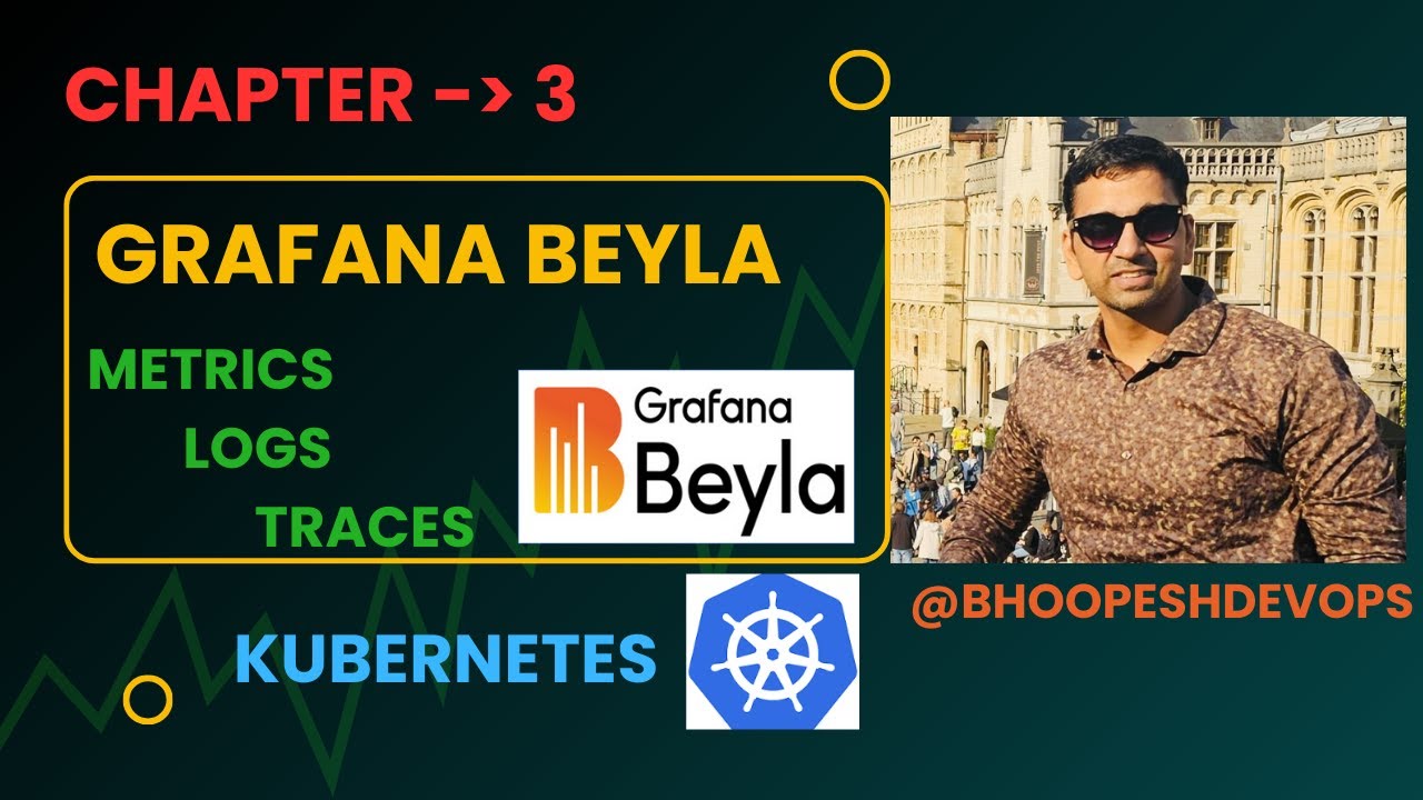 Grafana Beyla Tutorial on Metrics Logs and Traces | How Grafana Beyla Works | Grafana App Agent