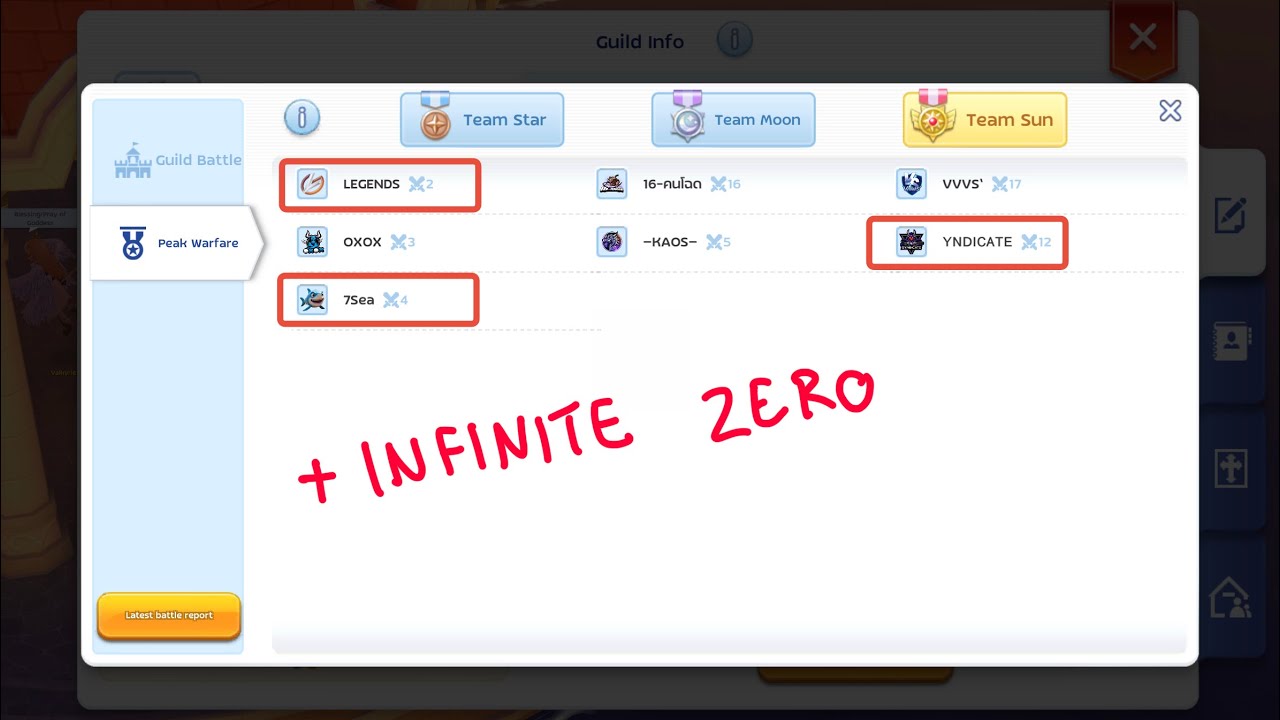 [Ragnarok M] - LEGENDS WOC  - 21/12/2025 vs SYNDICATE 7Sea ft. INFINITE ZERO from team Moon