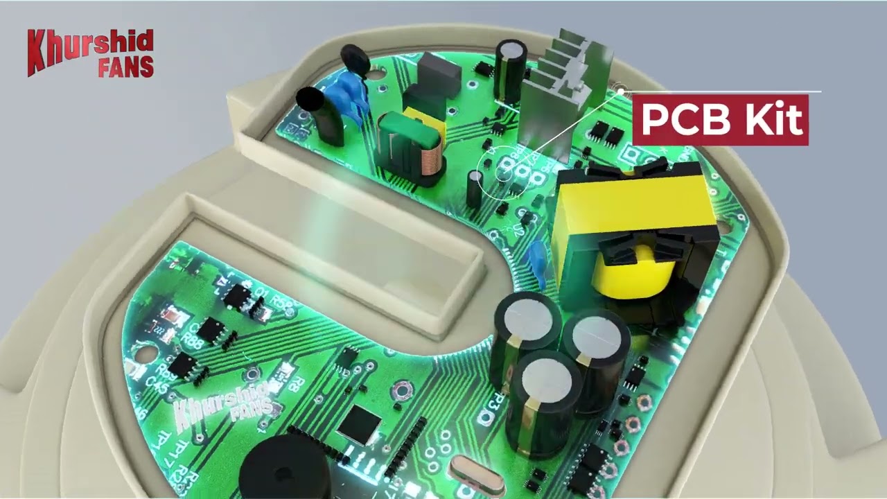 Khurshid Fans E-Force Series - Next Generation of Inverter Fans