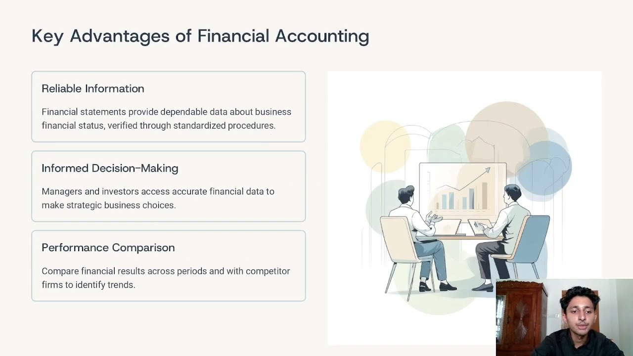 Objects, Functions, Advantages and Limitations of Financial Accounting.