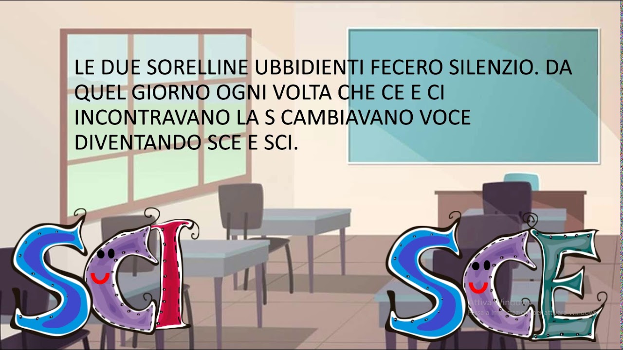 LA STORIA DEI SUONI SCI E SCE