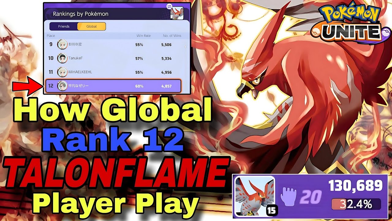 How Global Rank 12 TALONFLAME Player Play FLY TALONFLAME | Fly + Aerial Ace | Pokemon Unite