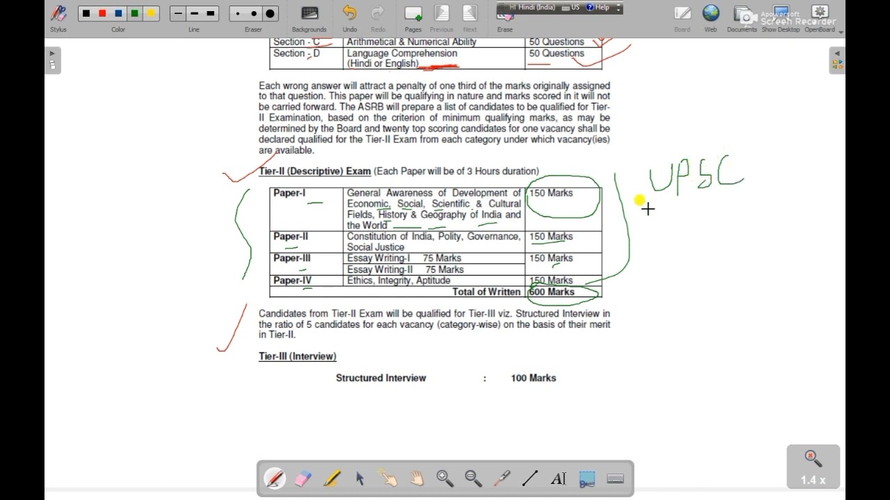 ASRB -AO Examination Exam Pattern ll ASRB Exam syllabus ll
