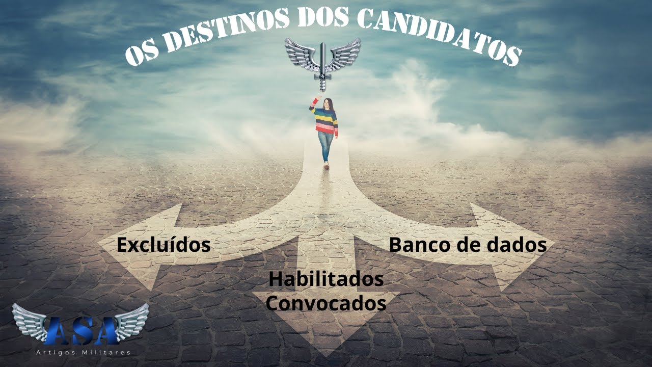 Os destinos dos candidatos depois dos resultados