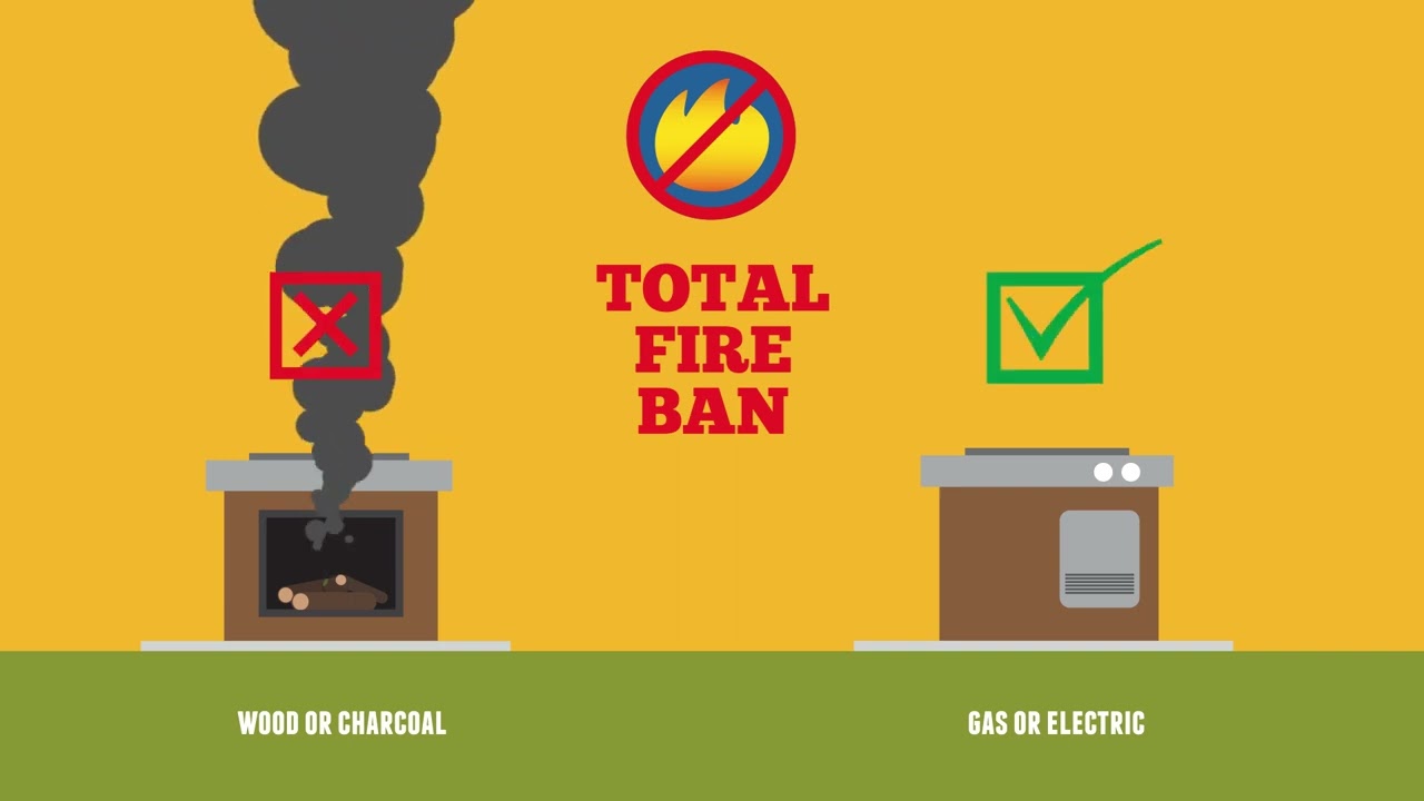 Total Fire Bans - BBQ
