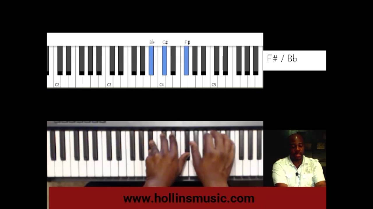 Worship Chord Progression Using Polychords and Common Top Tones