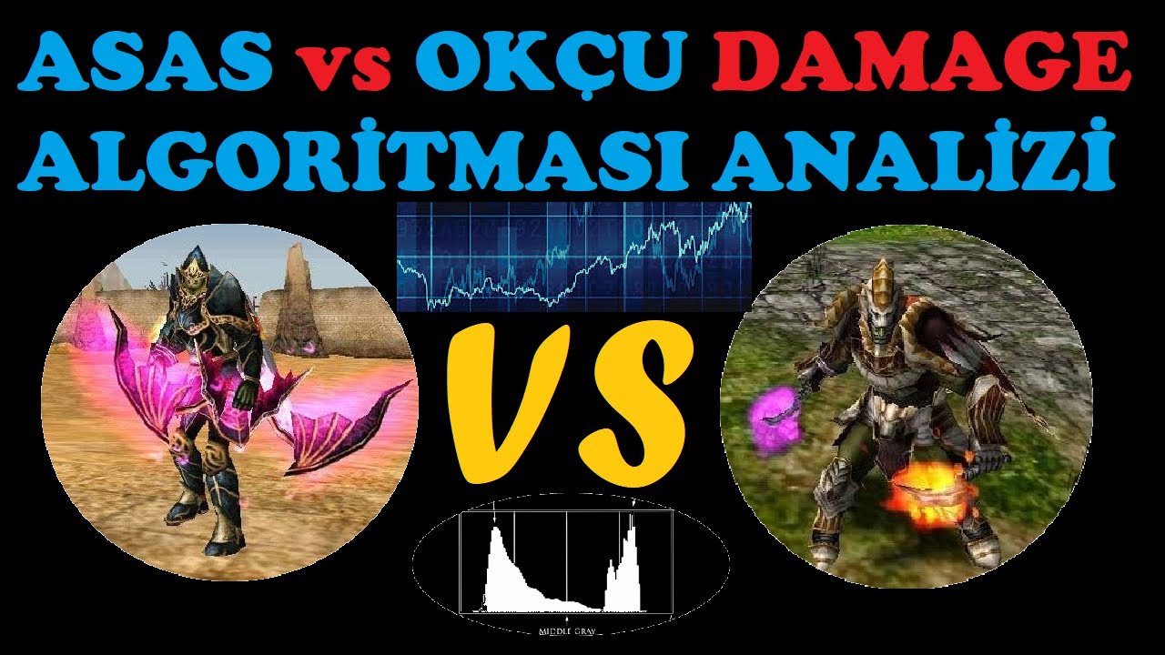 Asas vs Ok&ccedil;u Damage Algoritması Analizi [B&uuml;y&uuml;k Farklar Var!] #knightonline