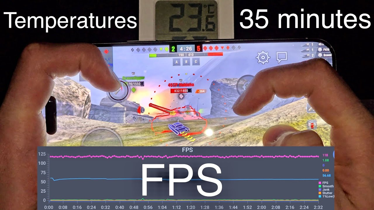 iPhone 15 Pro Max | World of Tanks Blitz | Detailed Gaming Test