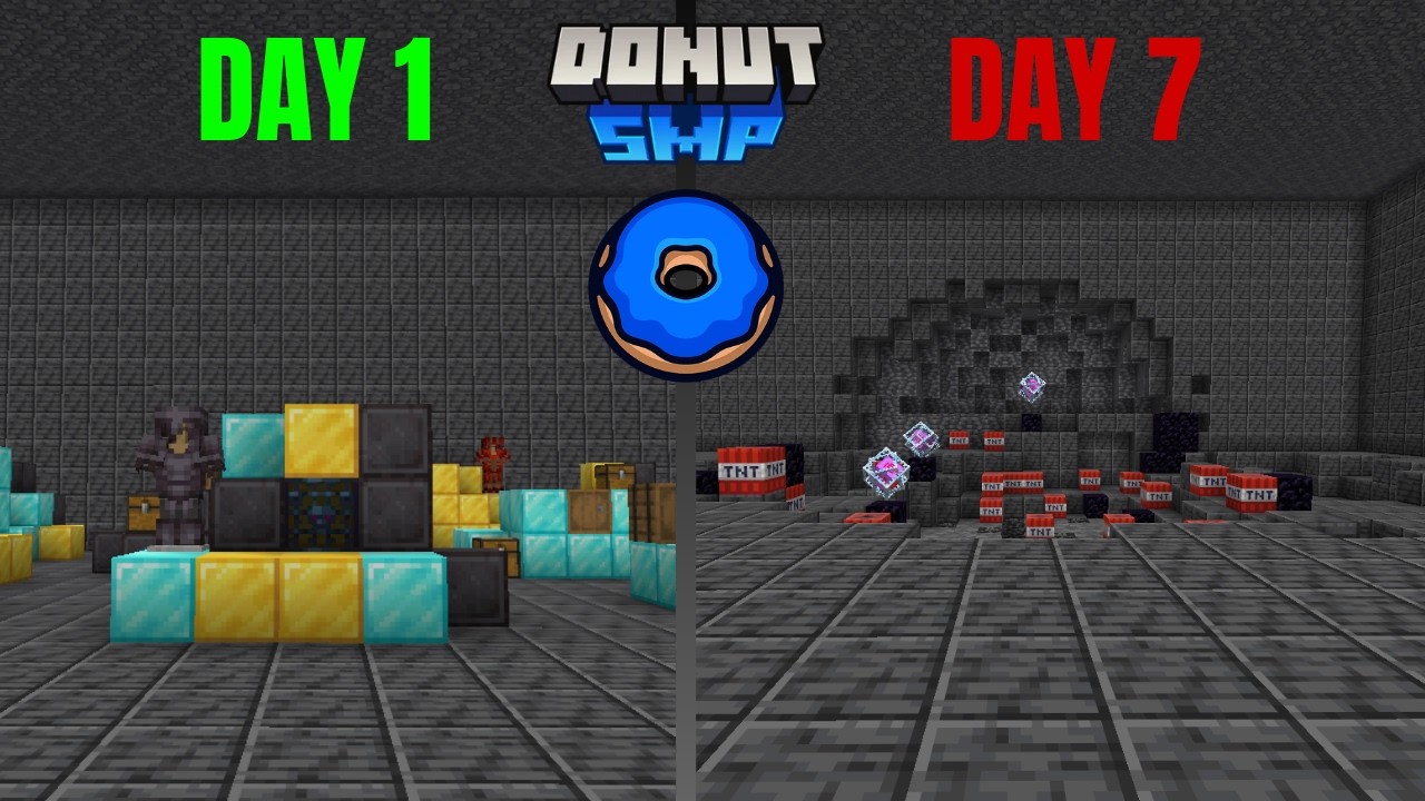 How Long Does It Take Before a Base Gets Raided on the DonutSMP?