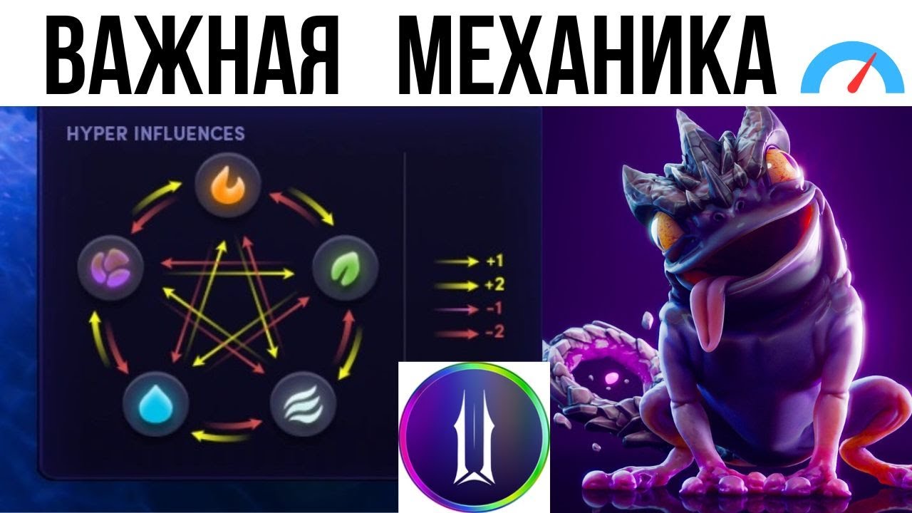 Illuvium обучение для новичков. Доминанта, гипер, аугменты. №3