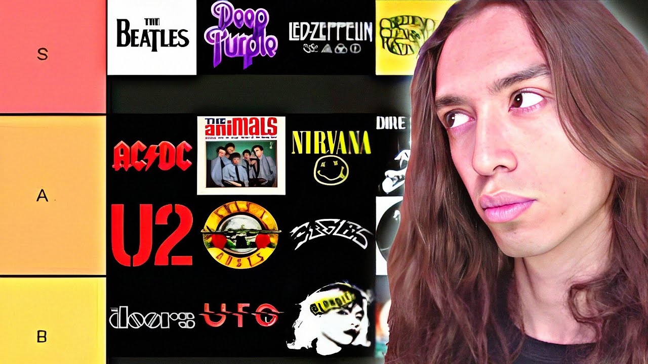 Many hace un tierlist de bandas de Rock