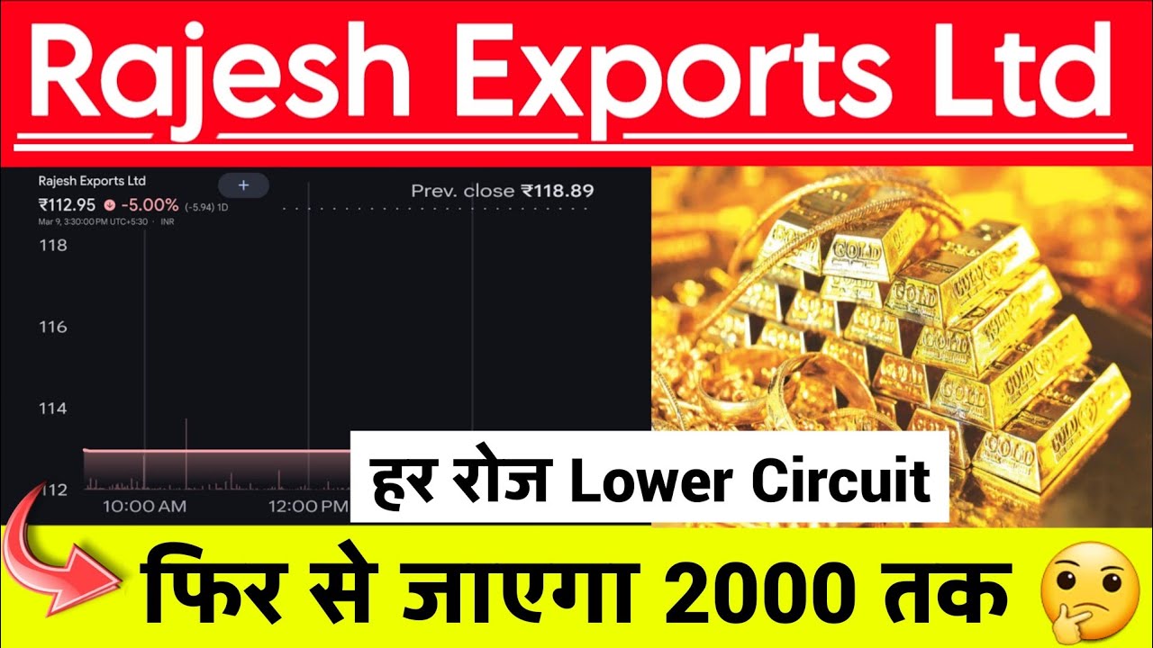 Why Rajesh Exports share is Falling | Rajesh Exports share target | Rajesh Exports share latest news