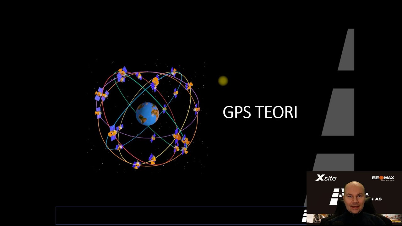 Hella Maskin   Teori om GPS satelitter   base og koordinatsystemer