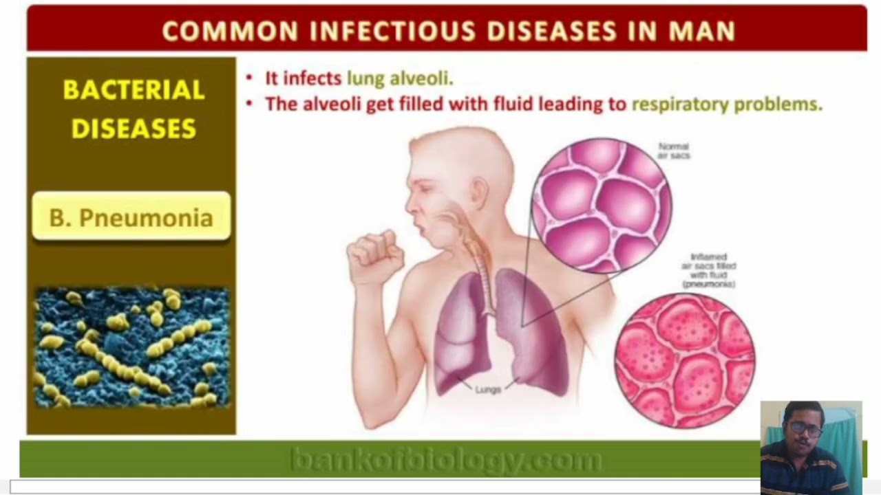 Human Health & Diseases ,Part -1 @SambitSir