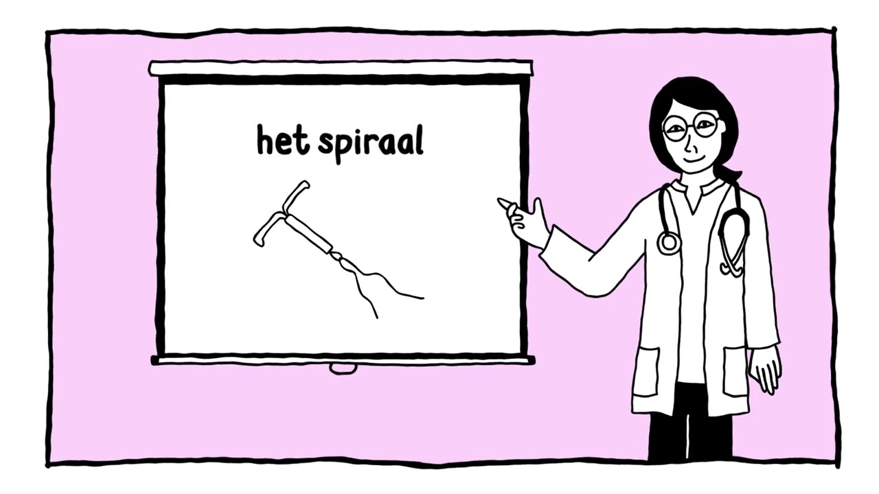 Anticonceptie