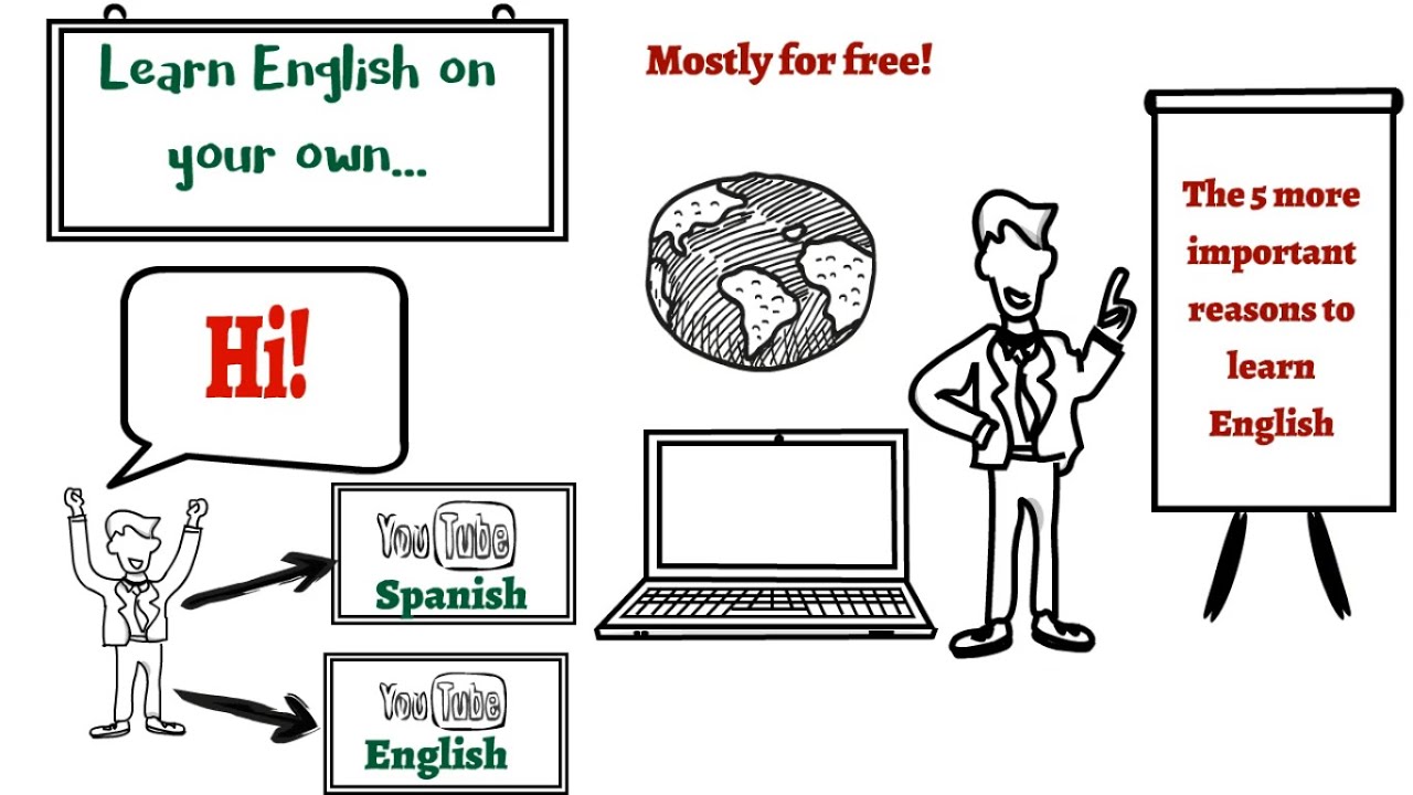 The 5 Most Important Reasons To Learn English
