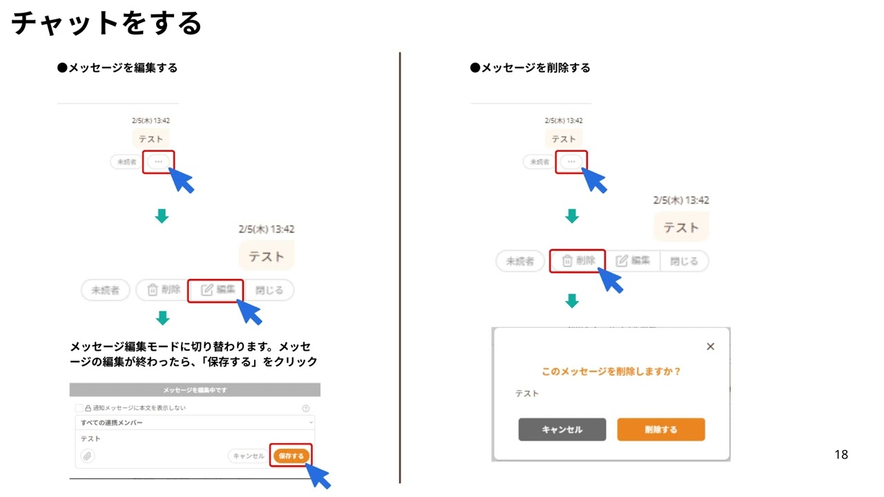 利用者の受け入れを進めてみよう