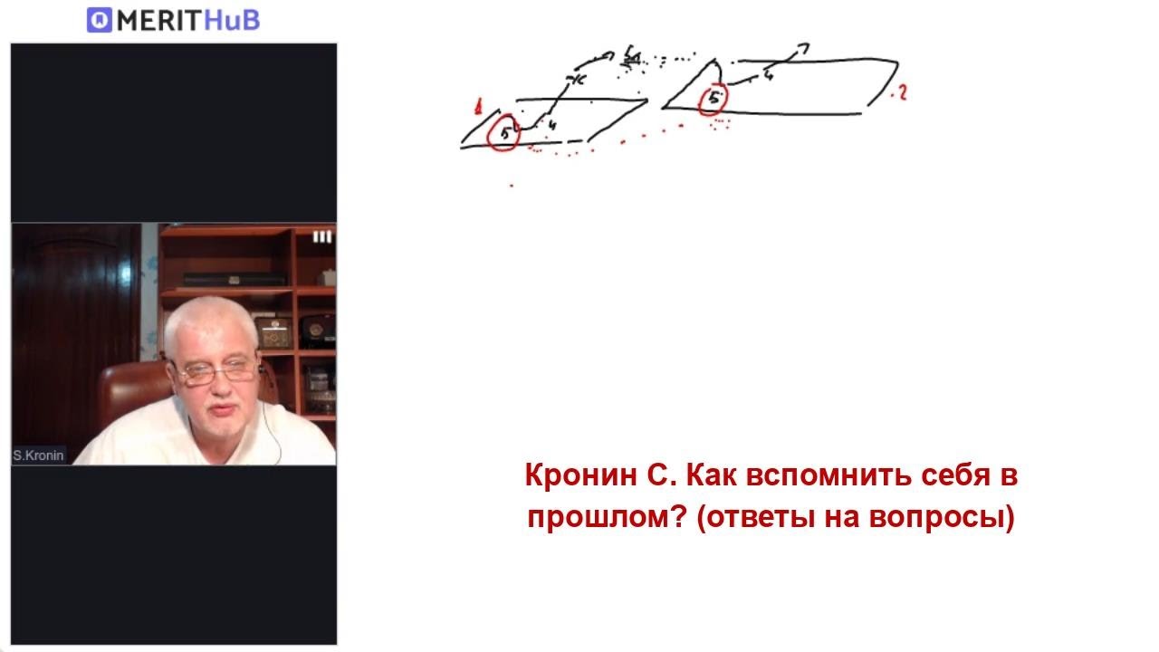 Кронин С. Как вспомнить себя в прошлом? (ответы на вопросы)