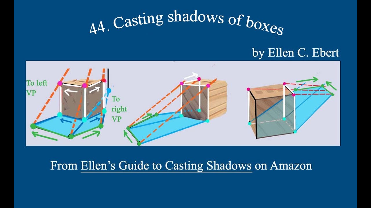 44.  How to cast shadows of boxes