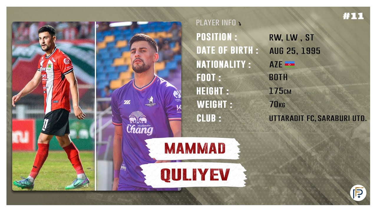 Mammad Quliyev &bull; RW / LW / ST ► Highlights