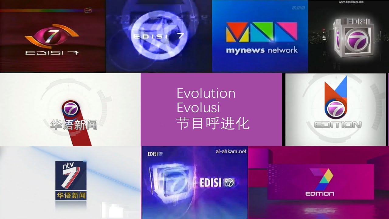 ntv7 - news opening evolution (4.1999-today)