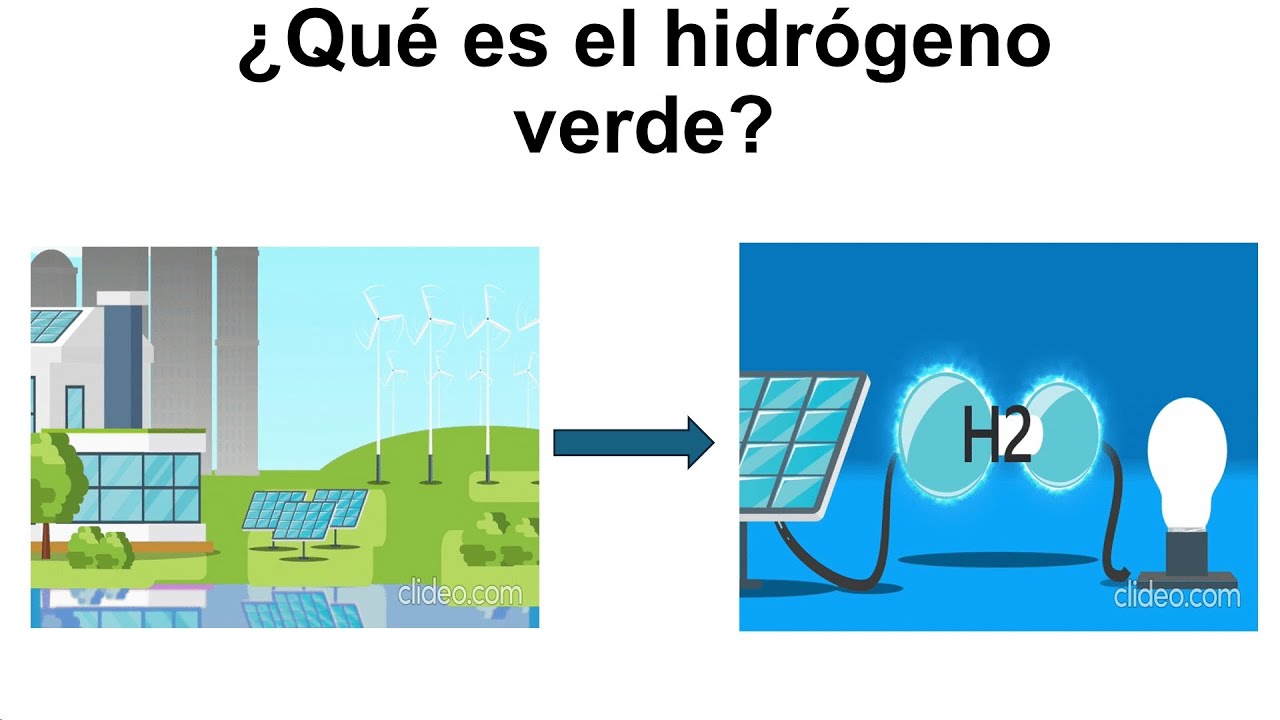 ¿Qué es el hidrógeno, cómo se produce y cuáles son sus usos.?