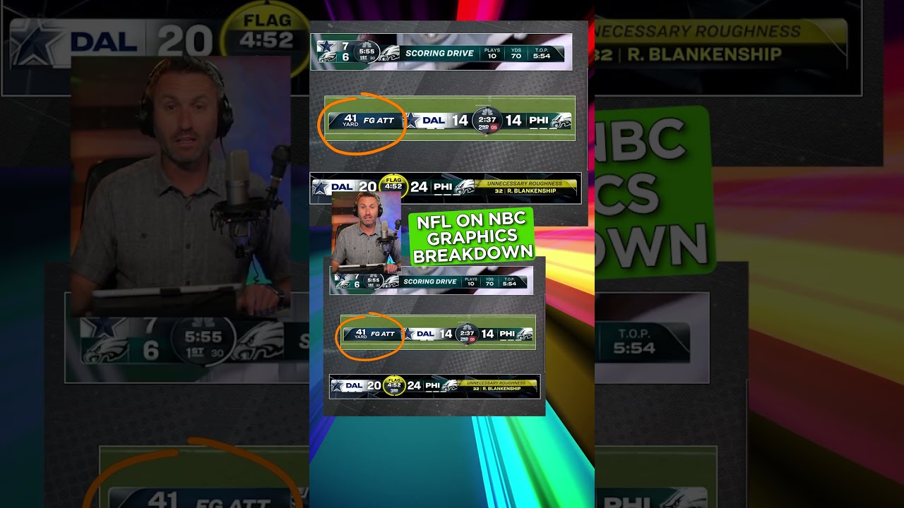 Why NFL on NBC Graphics are functional #nfl #football #media